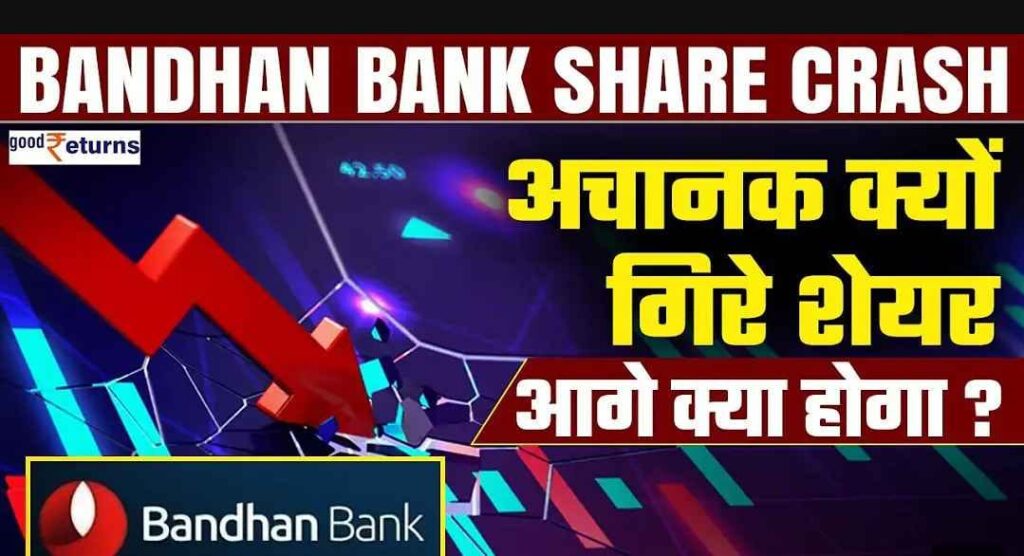 Bandhan Bank Share Crash 2024