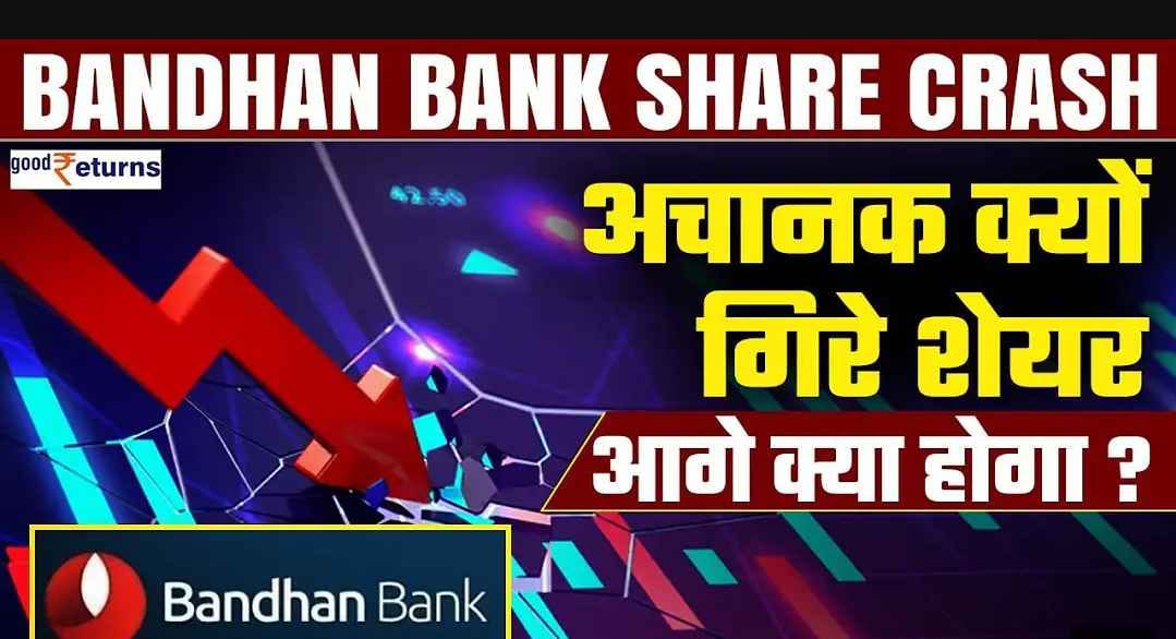 Bandhan Bank Share Crash 2024