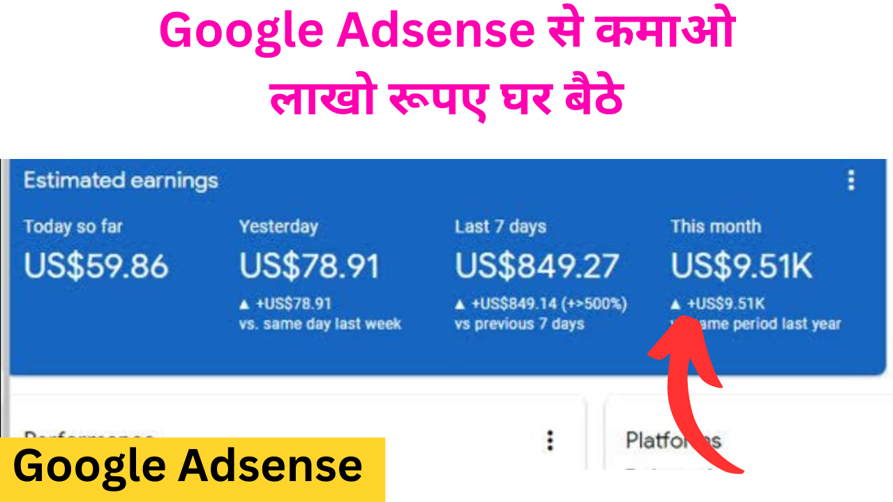 google adsense se paise kaise kamaye